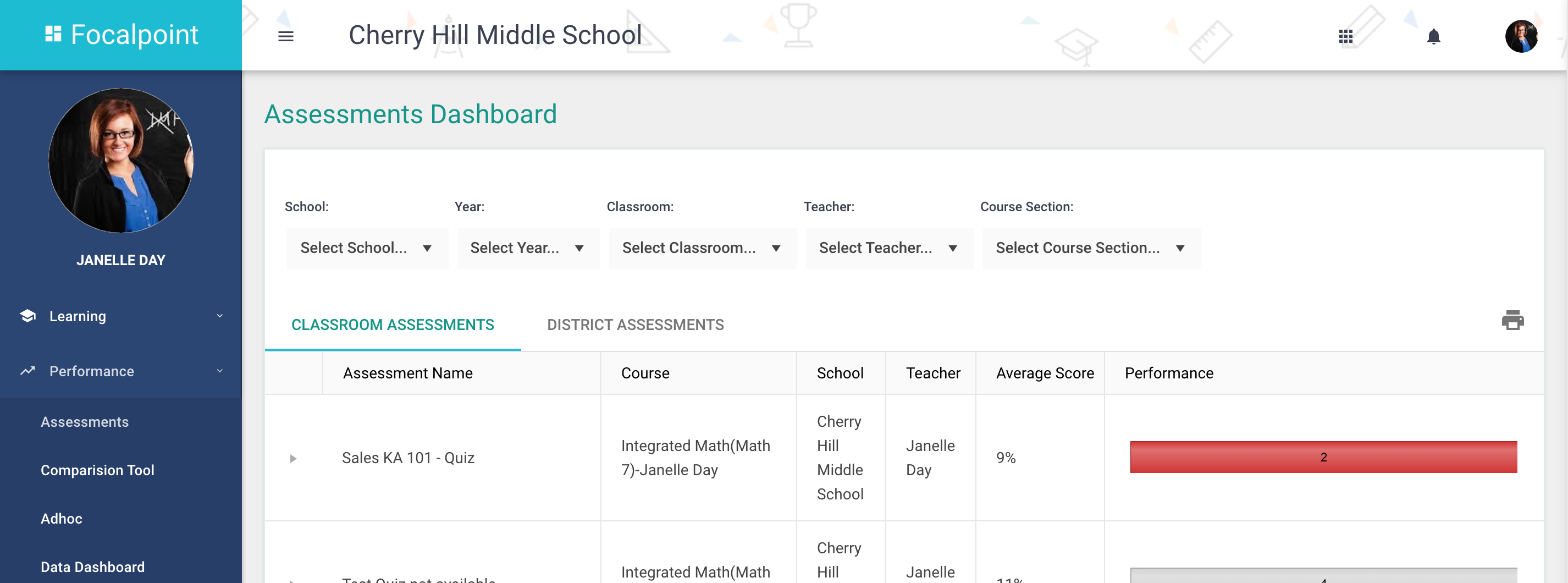 focalpoint k12